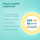 07_TrueSPF_Cica_SPF