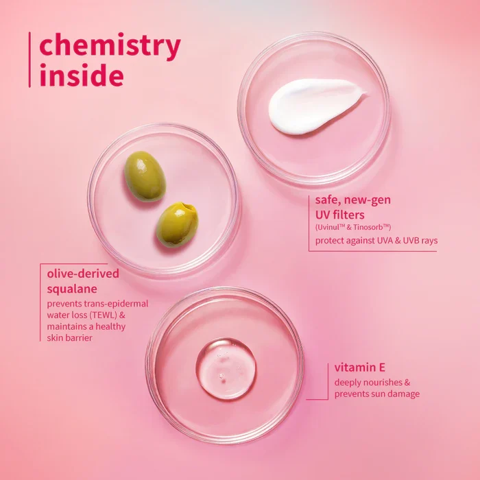 08_Chemistry_SqualaneSPF_R2