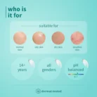 10_WhoIsItFor